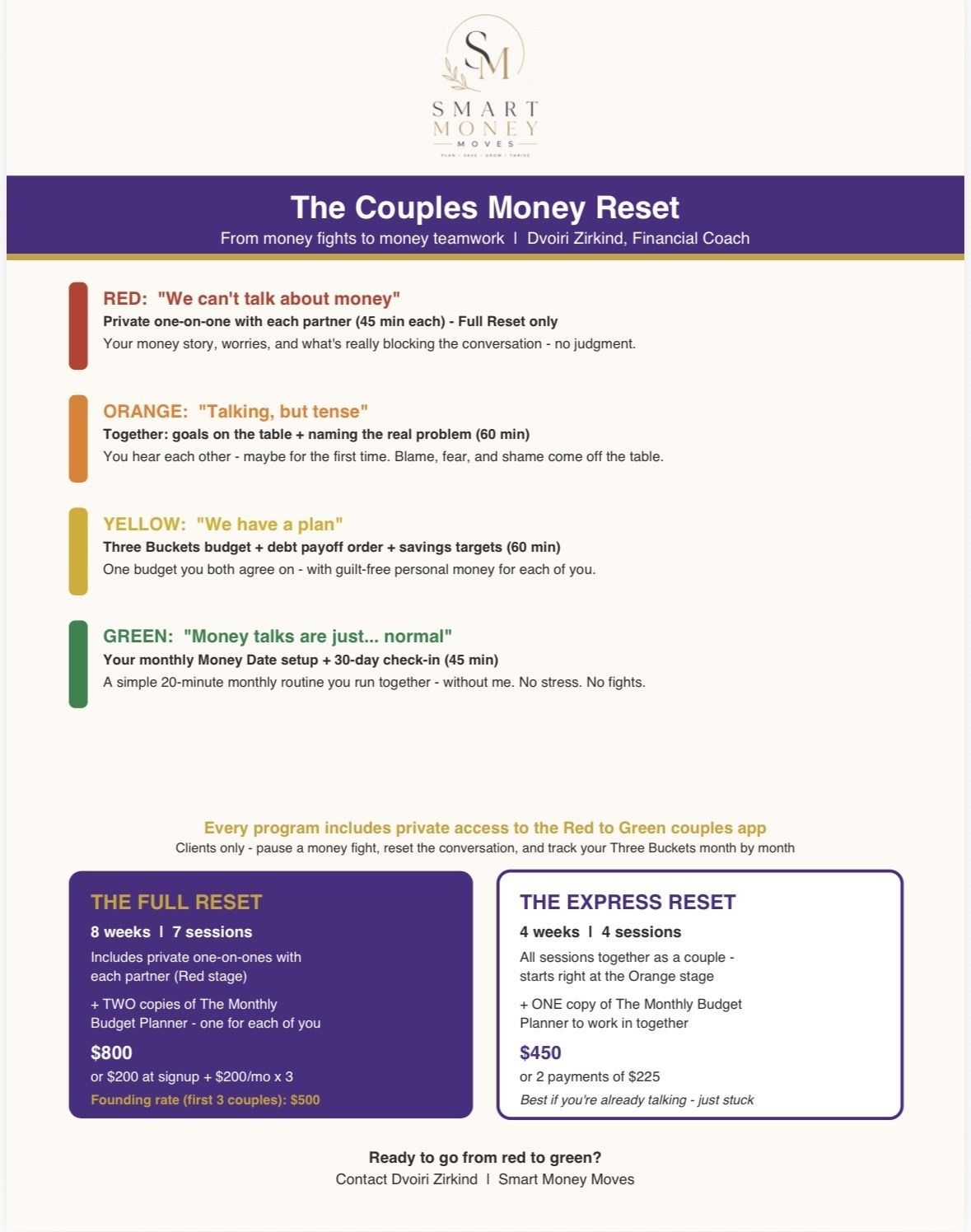 imgi 2 couples reset